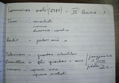 appunti da sviluppare per la IV lezione del corso di Comunicazione orale (Teatro Verdi, Milano 1987)